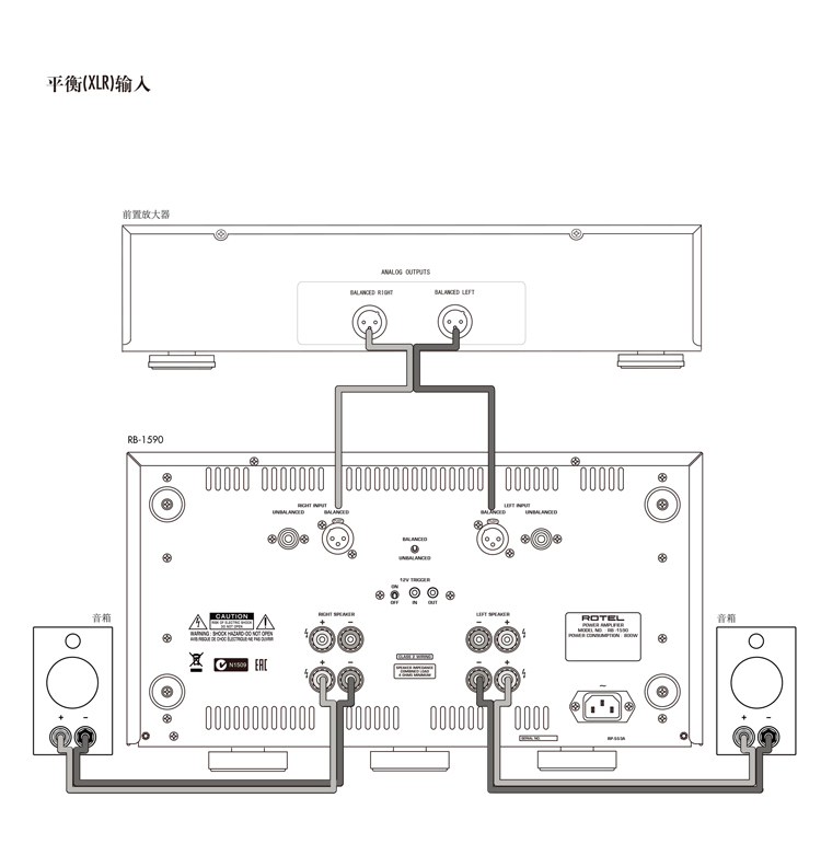 ROTEL RB-1590 音响 音箱 hifi高保真 后级功放 立体声后置功率放大器 350W/声道 平衡输入 银色-京东