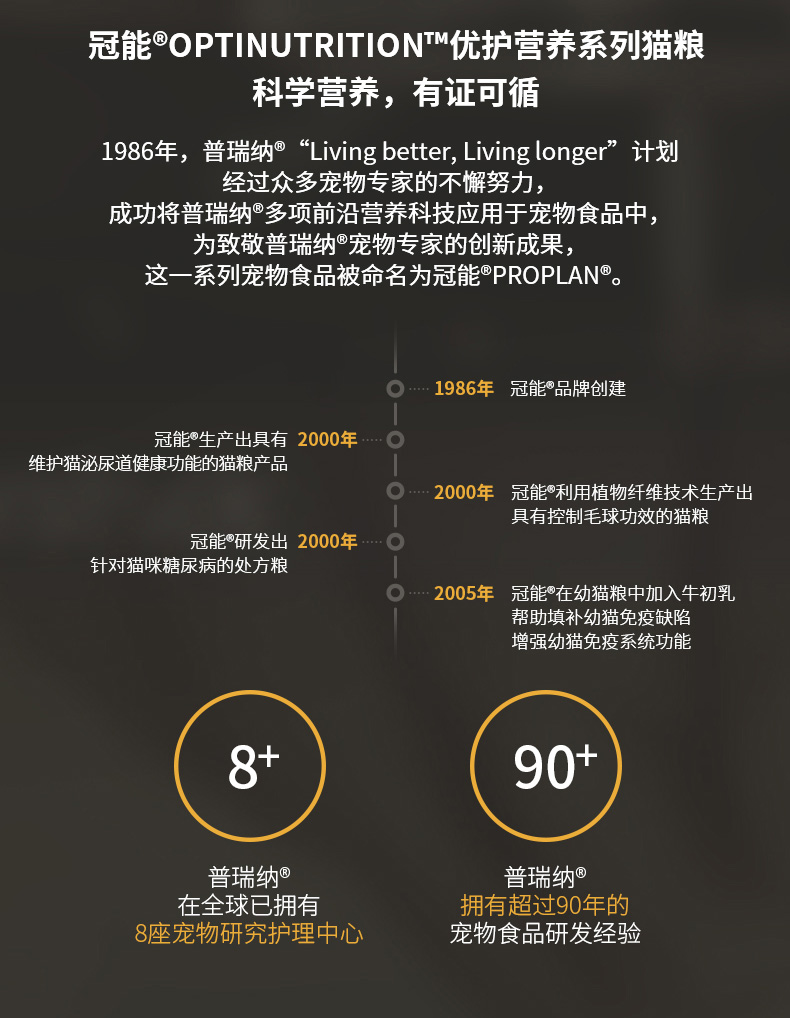 冠能(PRO PLAN)宠物幼猫猫粮 怀孕哺乳期猫及幼猫400g 牛初乳配方-京东