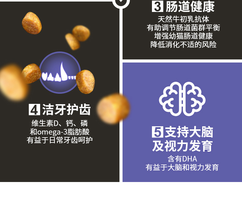 冠能(PRO PLAN)宠物幼猫猫粮 怀孕哺乳期猫及幼猫400g 牛初乳配方-京东