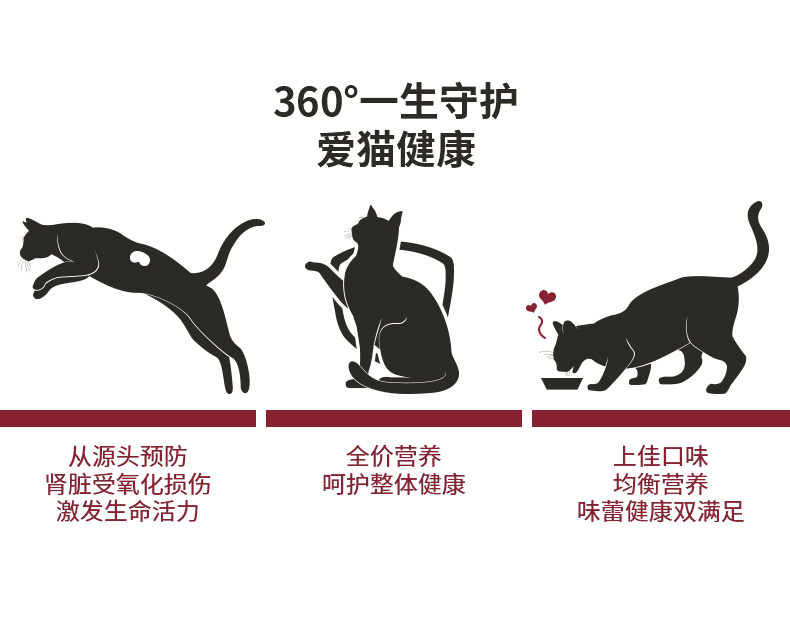 冠能(PRO PLAN)宠物成猫猫粮 挑嘴美毛2.5kg 益肾配方-京东