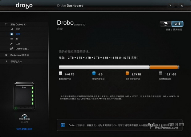 Drobo 5C USB 3.0接口 BeyondRAID技术支持硬盘混插 5盘位DAS磁盘阵列-京东