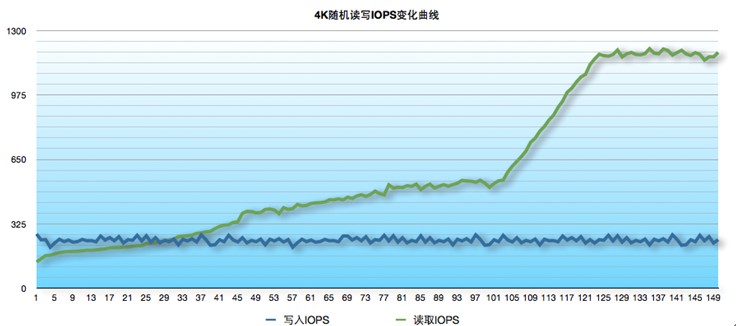 Drobo 5D 雷电2接口 BeyondRAID技术支持硬盘混插 5盘位DAS磁盘阵列-京东