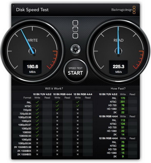 Drobo 5C USB 3.0接口 BeyondRAID技术支持硬盘混插 5盘位DAS磁盘阵列-京东