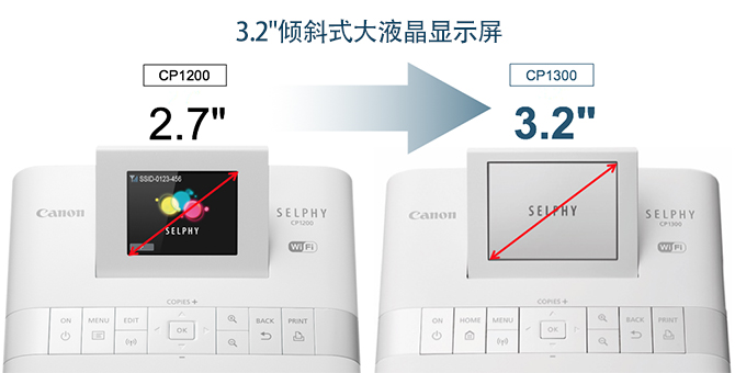 佳能（Canon）SELPHY CP1300 照片打印机（白色）便捷操作，轻松打印-京东