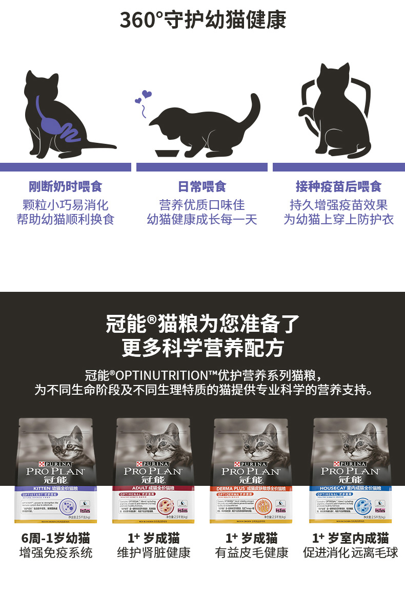 冠能(PRO PLAN)宠物幼猫猫粮 怀孕哺乳期猫及幼猫400g 牛初乳配方-京东