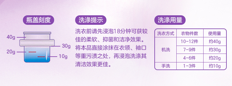 【京东超市】芭菲Pahnli薰衣草 手洗洗衣液900g-京东