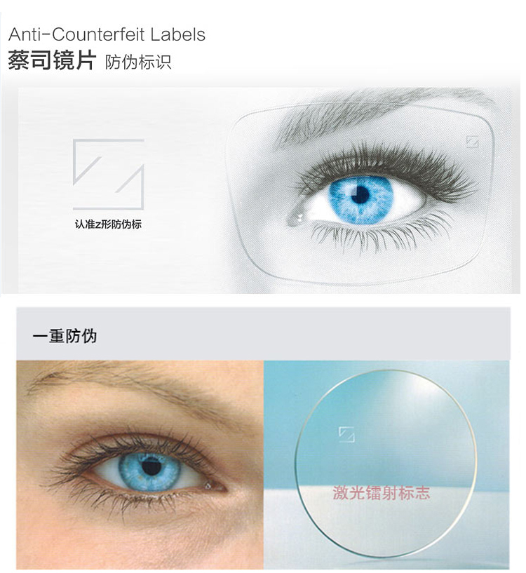 蔡司(zeiss)臻锐1.