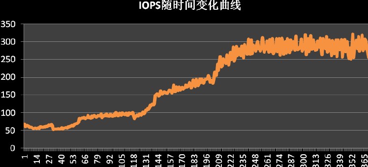 Drobo 5N 千兆网口 BeyondRAID技术支持硬盘混插 5盘位NAS磁盘阵列-京东