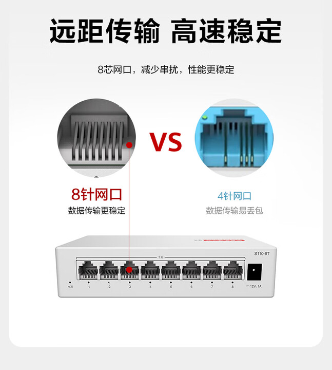 华为数通智选8口千兆交换机8口千兆电口以太网络网线分线器分流器集线器交换器小型家用企业级 替代S100-8T