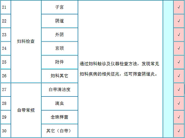 瑞慈体检 团购 - 京东团购苏州站