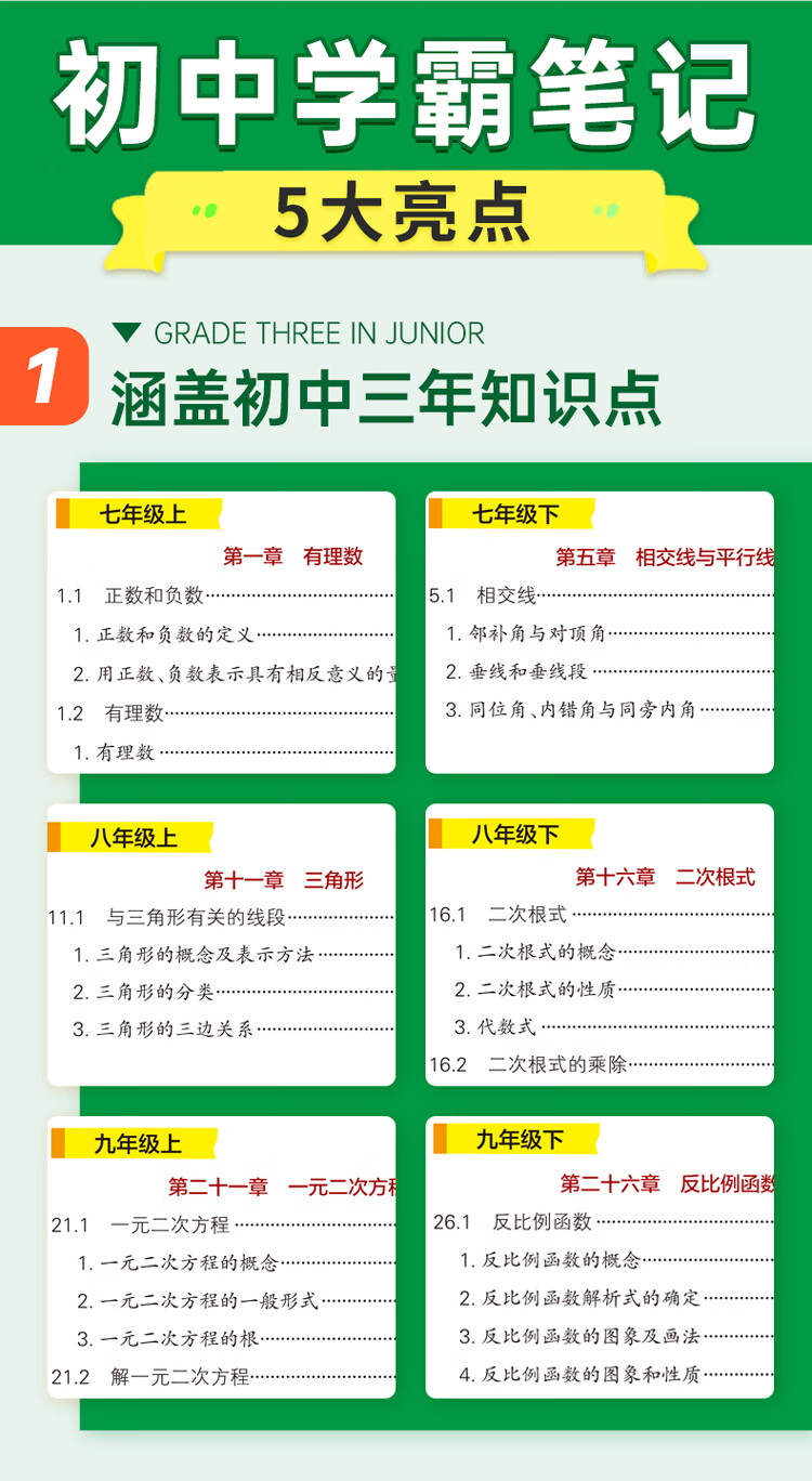 图片[3]-《初中学霸笔记》2024新版全套全学科9册全彩PDF图书-谷酷资源网