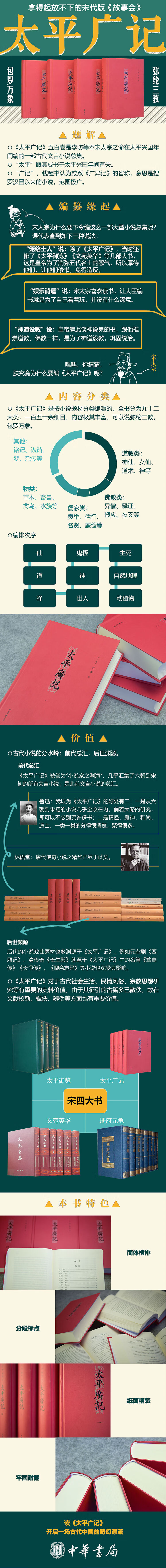 太平广记 摘要书评试读 京东图书