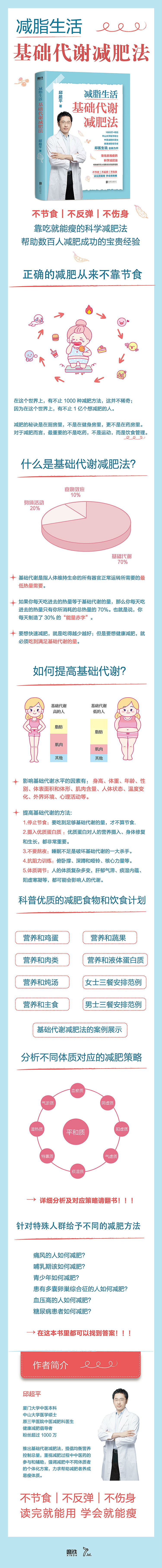 减脂生活 基础代谢减肥法作者签名版加赠热量对照表 邱超平 摘要书评试读 京东图书