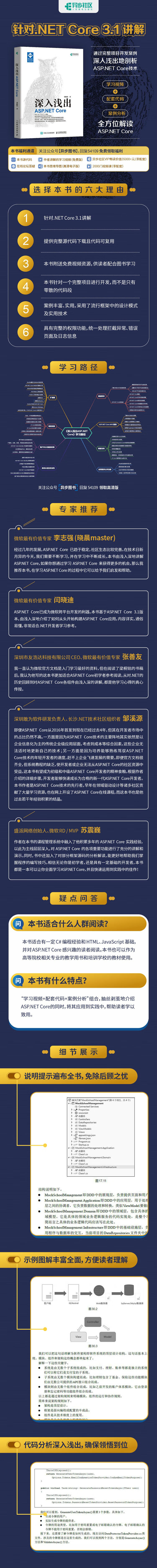 深入浅出ASP.NET Core-详情页03.jpg