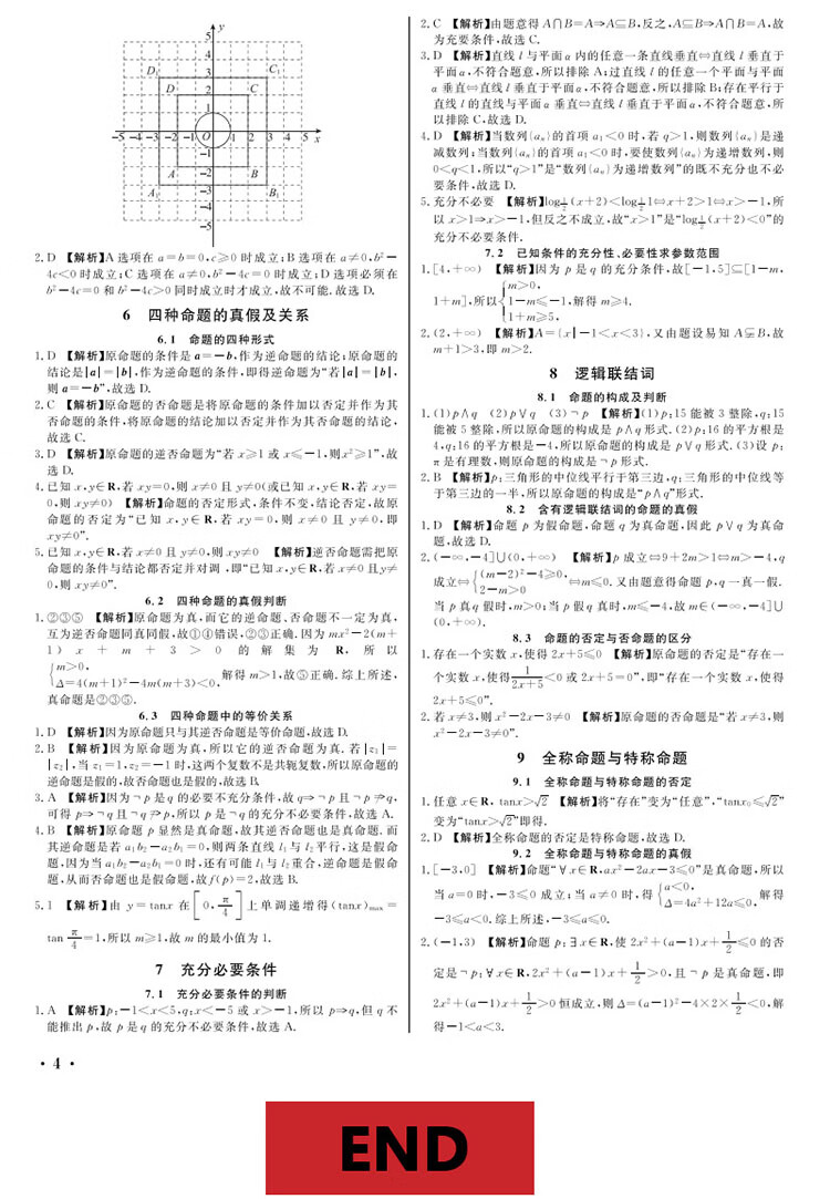 天利38套高考研究2021高考数学经典题型与变式