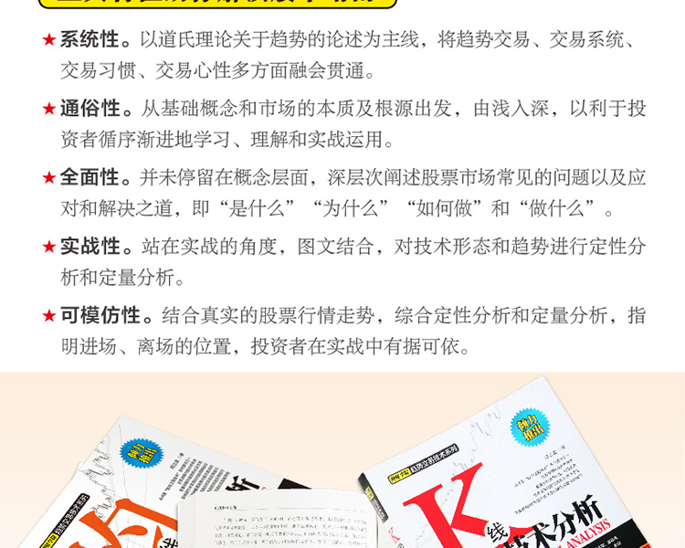 邱立波趋势交易技术系列详情页-01_02.jpg