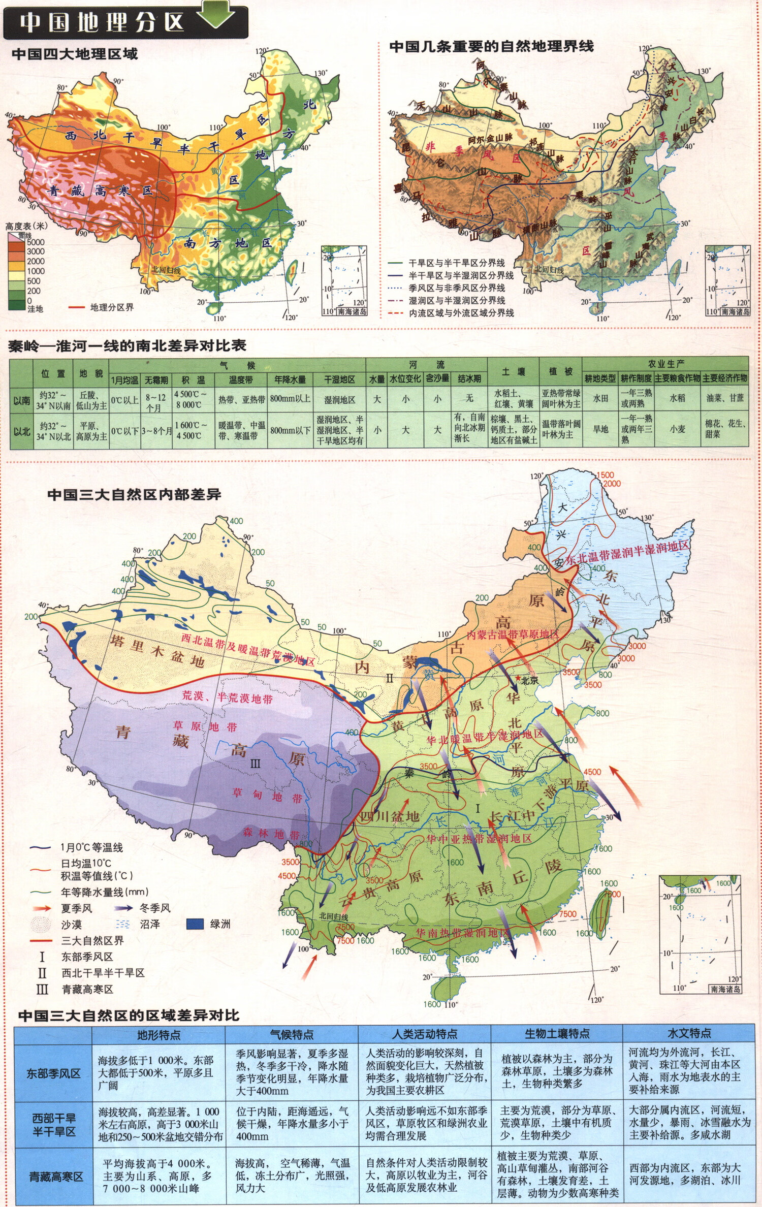 升级版高中地理速记地图填图全解高考复习中学地理复习用参考学生地理