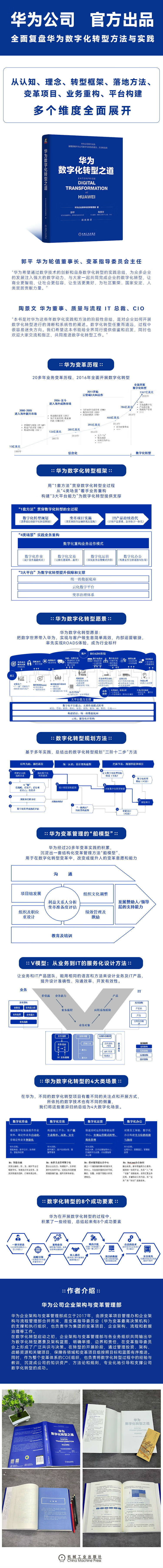 华为集团简介图片