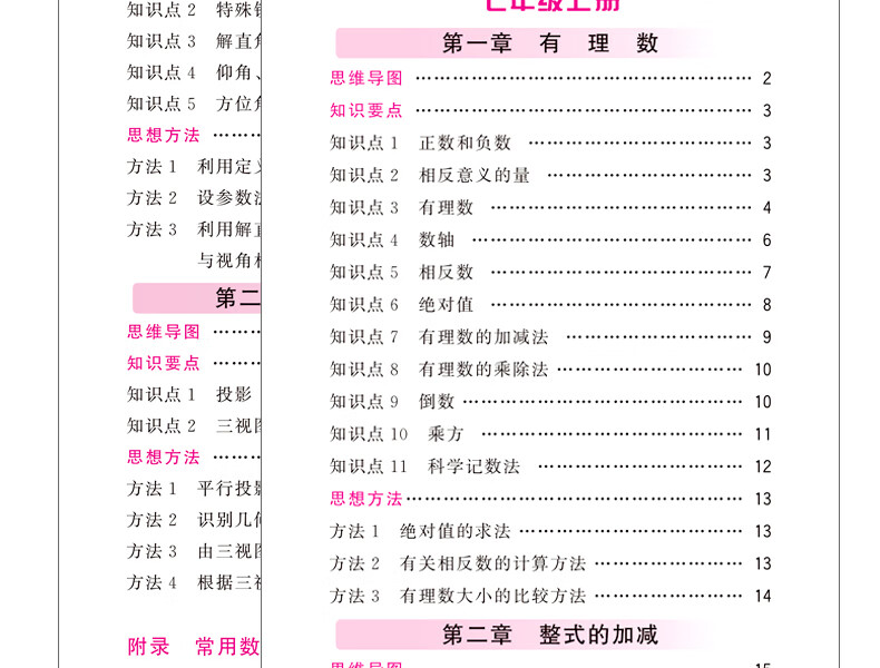 新课标通关手册初中数学公式定律及要点透析高等教育出版社年出版 余文捷 摘要书评试读 京东图书 新课标通关手册初中数学公式定律及要点透析高等教育出版社年出版 余文捷 摘要书评试读 京东图书