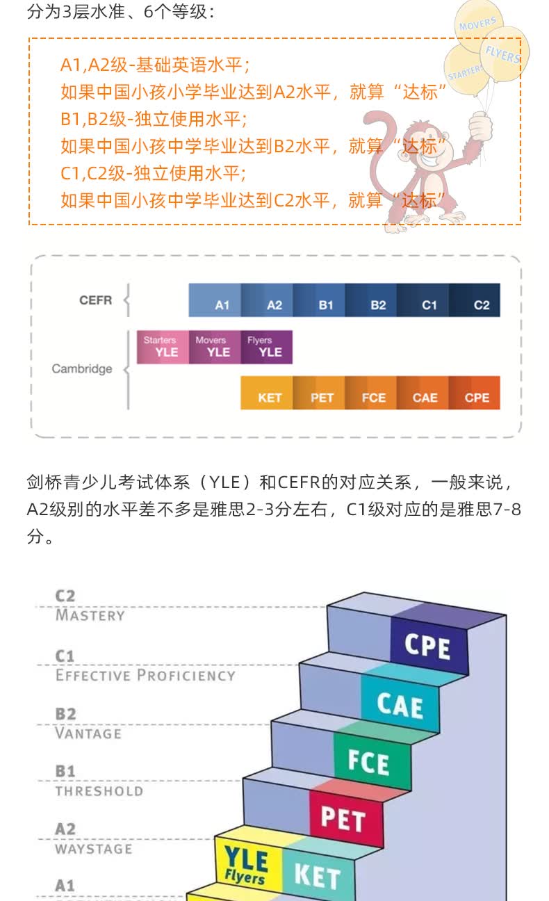 剑桥少儿英语yle考试用书funforstartersmoversandflyers第4版全套3