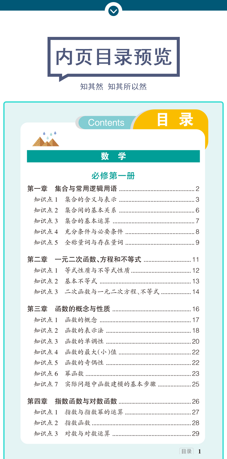 图解速记高中数学通用版必修选择性必修 新教材新高考 适用21版pass绿卡图书 牛胜玉 摘要书评试读 京东图书 图解速记高中数学通用版必修选择性必修 新教材新高考 适用21版pass绿卡图书 牛胜玉 摘要书评试读 京东图书