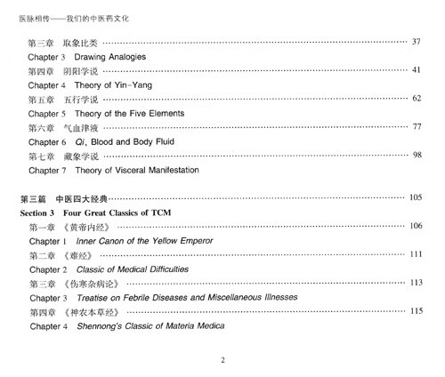 Table of contents: Descending from One Single Line - Our TCM Culture (ISBN:9787546152035)