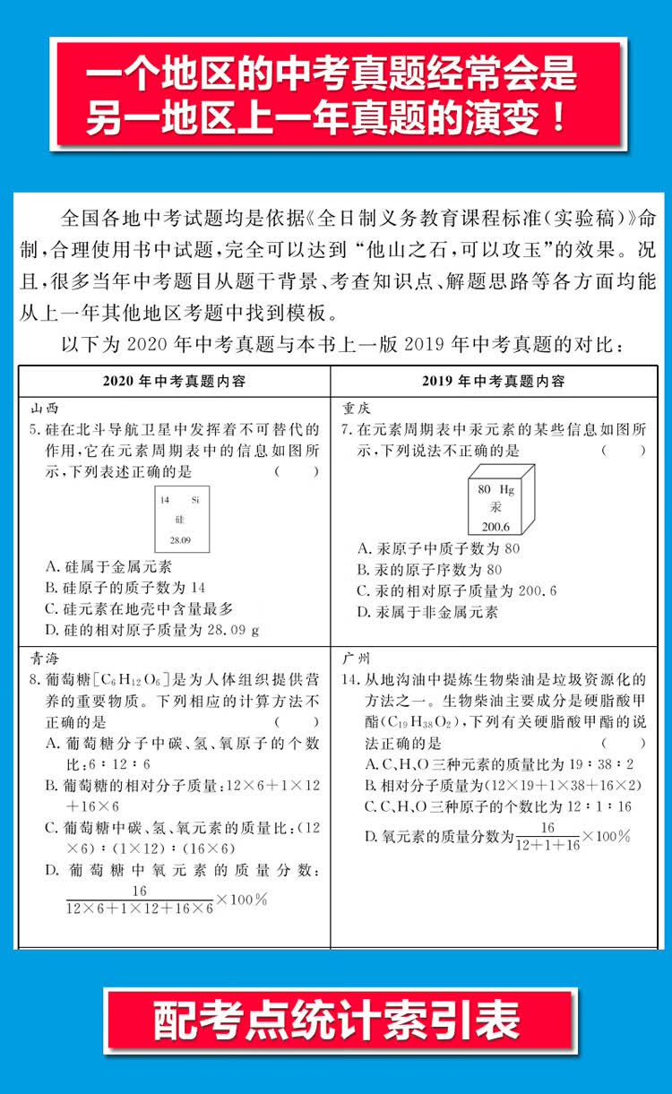 天利38套化学2021中考必备新课标全国中考试题精选