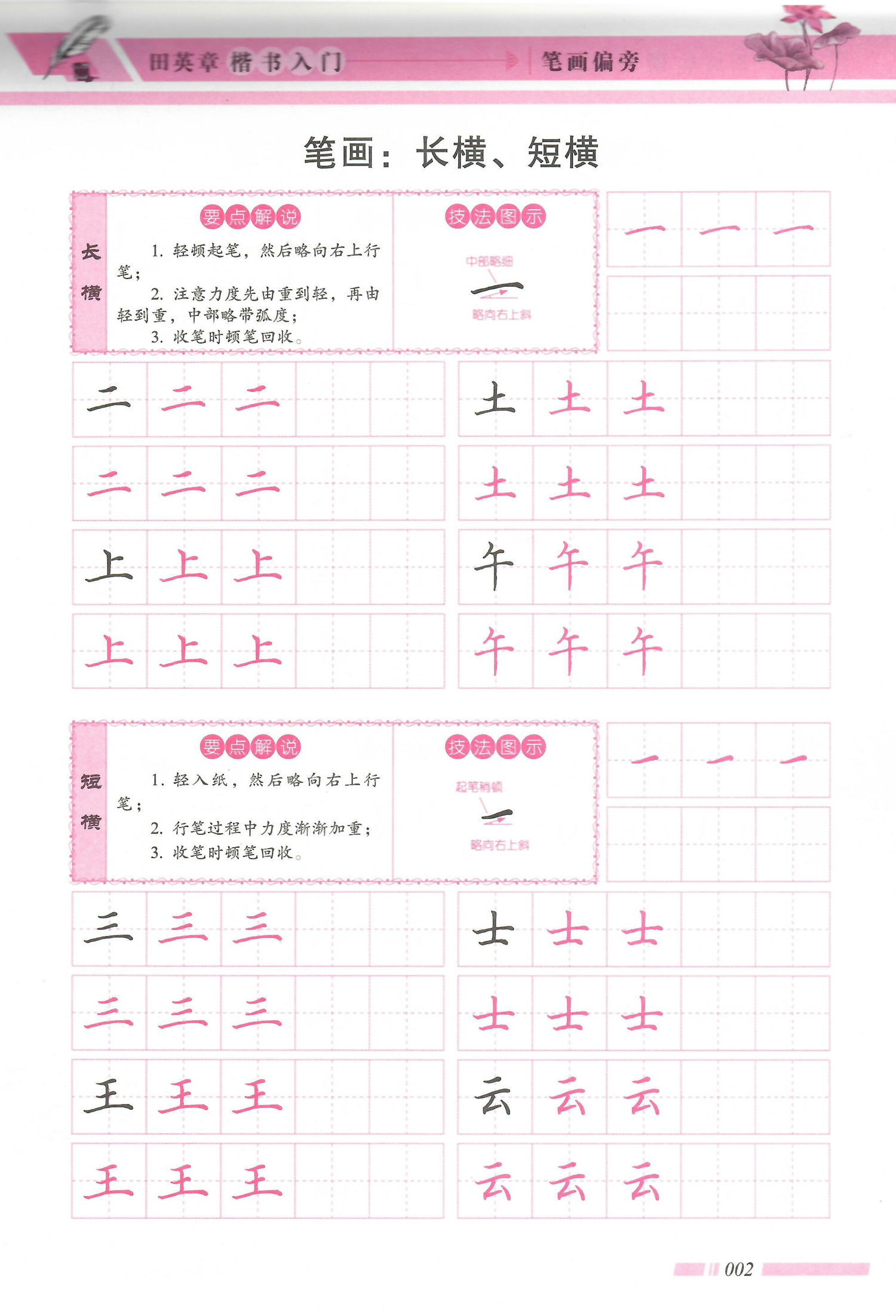 田英章楷书字帖入门 笔画偏旁专项练字帖 初学者 小学