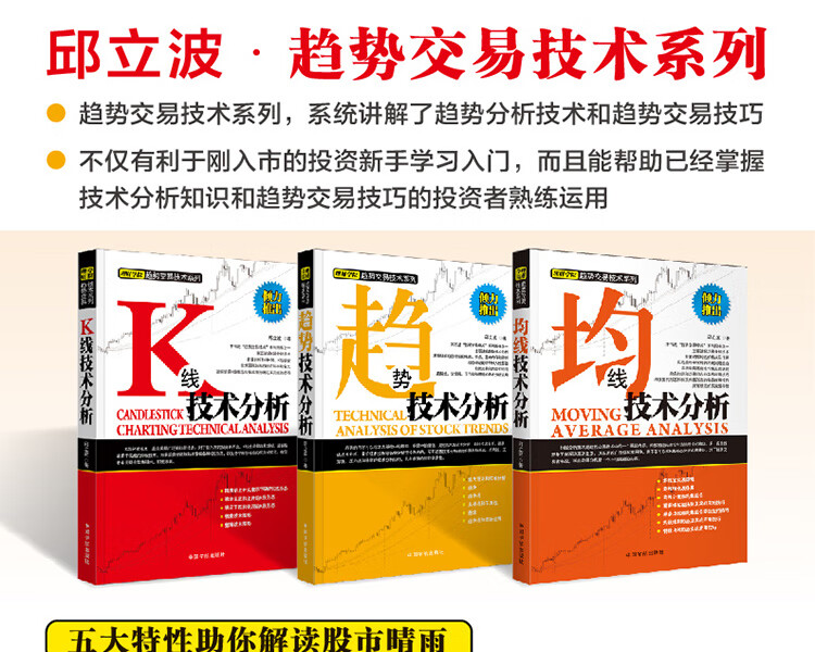 邱立波趋势交易技术系列详情页-01_01.jpg