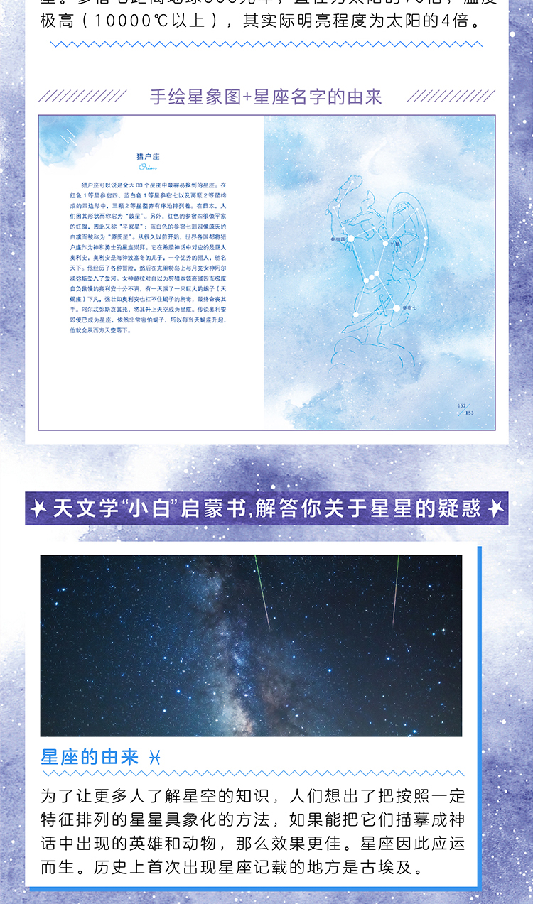 星之辞典 全天个星座分布和故事 Nasa高清天体照片 了解四季星座的分布 命名 典故 日 柳谷杞一郎 摘要书评试读 京东图书 星之辞典 全天个星座分布和故事 Nasa高清天体照片 了解四季星座的分布 命名 典故 日 柳谷杞一郎 摘要书评试读 京东图书