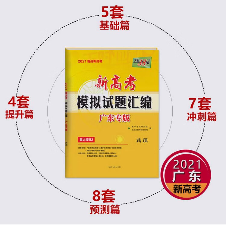 天利38套广东专版提升版物理2021备战新高考新高考模拟试题汇编