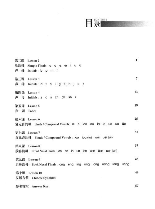 Table of contents: INTRODUCTION TO STANDARD CHINESE PINYIN SYSTEM (2nd Edition) Workbook (ISBN:9787561957981)