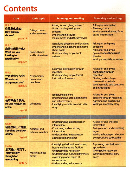 Table of contents: Discover China Student's Book 3 (ISBN:9787521348729)