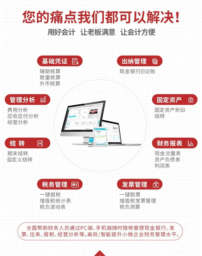 财务软件解决方案
