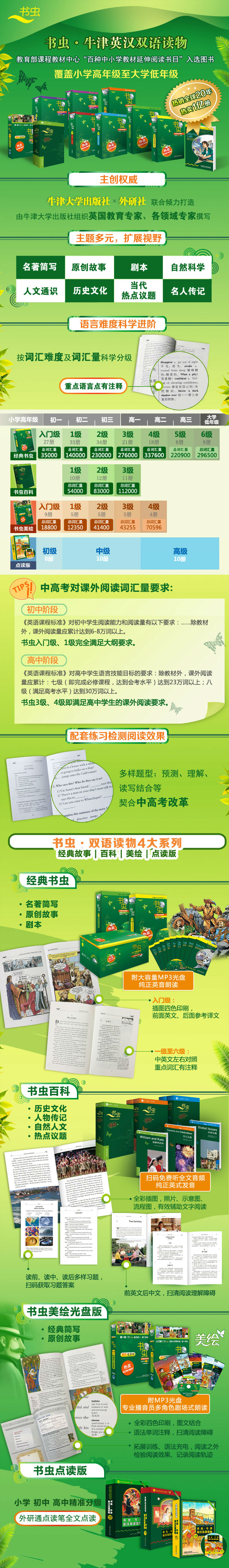 书虫 牛津英汉双语读物 1级上 初一 初二套装共10册附mp3光盘1张 罗伊纳 阿金耶米 Rowena Akinyemi 等 摘要书评试读 京东图书 书虫 牛津英汉双语读物 1级上 初一 初二套装共10册附mp3光盘1张 罗伊纳 阿金耶米 Rowena Akinyemi 等 摘要书评试读 京东图书