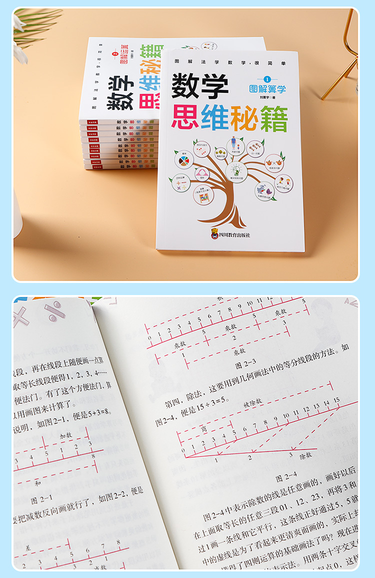 数学思维秘籍 全10册 图解算学 运算 代数 几何 数学游戏 课堂 经典题型 趣味解答 集训 练习 刘熏宇 摘要书评试读 京东图书 数学思维秘籍 全10册 图解算学 运算 代数 几何 数学游戏 课堂 经典题型 趣味解答 集训 练习 刘熏宇 摘要书评试读 京东图书