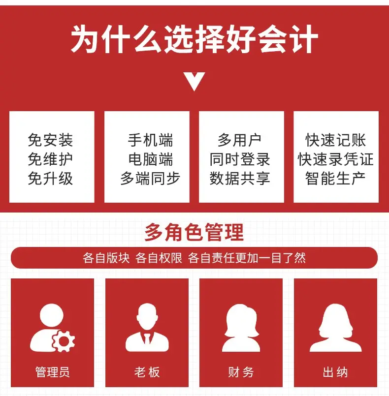 为什么选择好会计