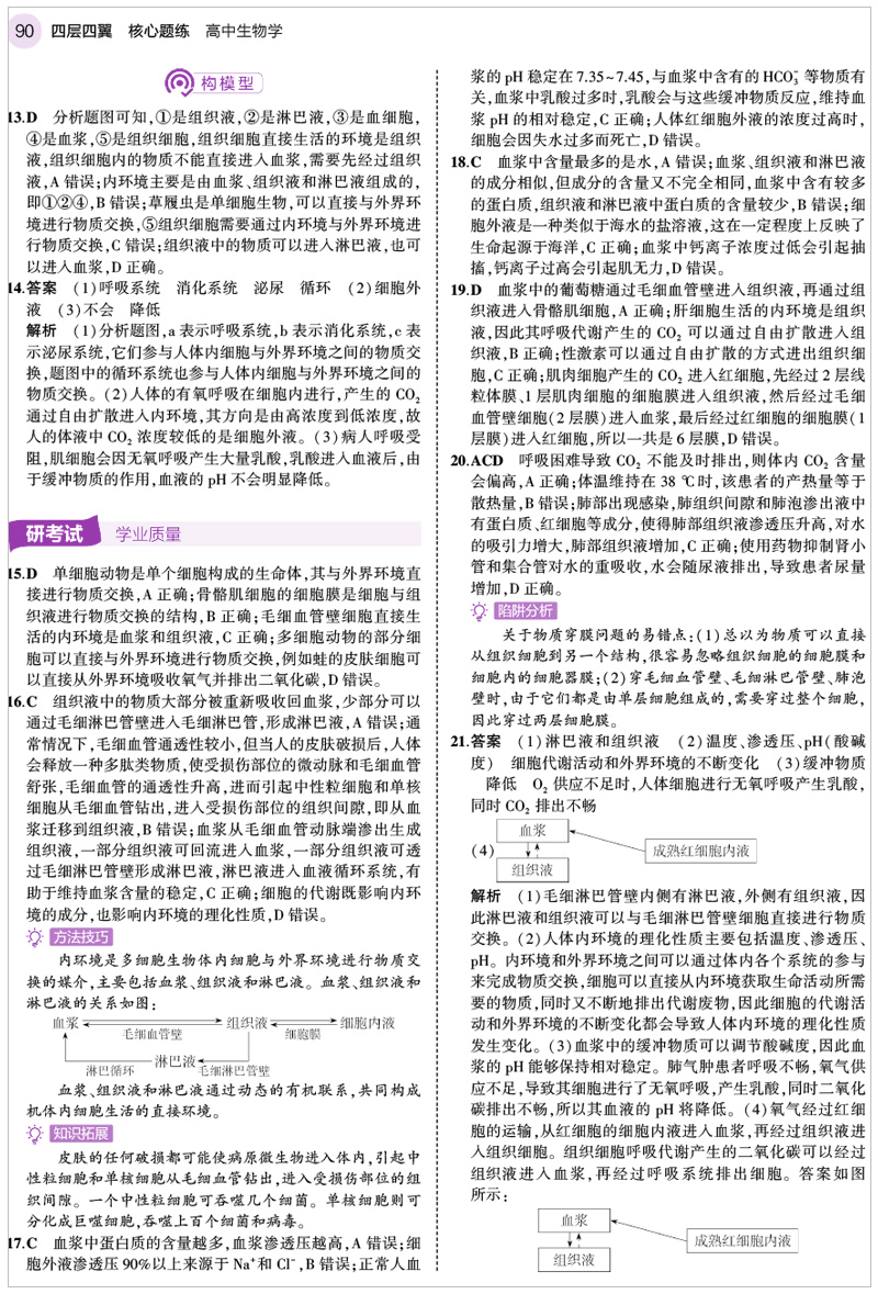 曲一线 四层四翼核心题练高中生物 选择性必修1稳态与调节 人教版2022