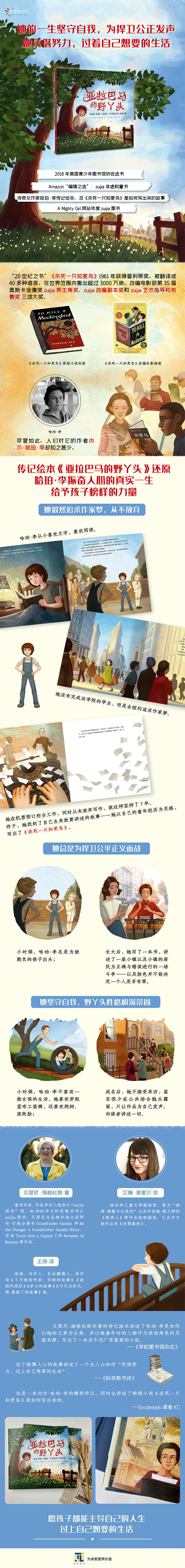 亚拉巴马的野丫头 哈珀 李和 杀死一只知更鸟 的故事 美 贝瑟尼 海格杜斯 摘要书评试读 京东图书 亚拉巴马的野丫头 哈珀 李和 杀死一只知更鸟 的故事 美 贝瑟尼 海格杜斯 摘要书评试读 京东图书