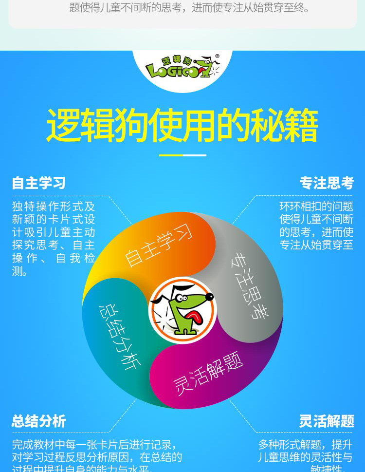 3 4岁逻辑狗 幼儿园小班 德国早教儿童图书思维训练数学游戏益智玩具启蒙学习机教材教具 5本题册 6钮操作板 德 多丽丝 菲舍尔 等 摘要书评试读 京东图书
