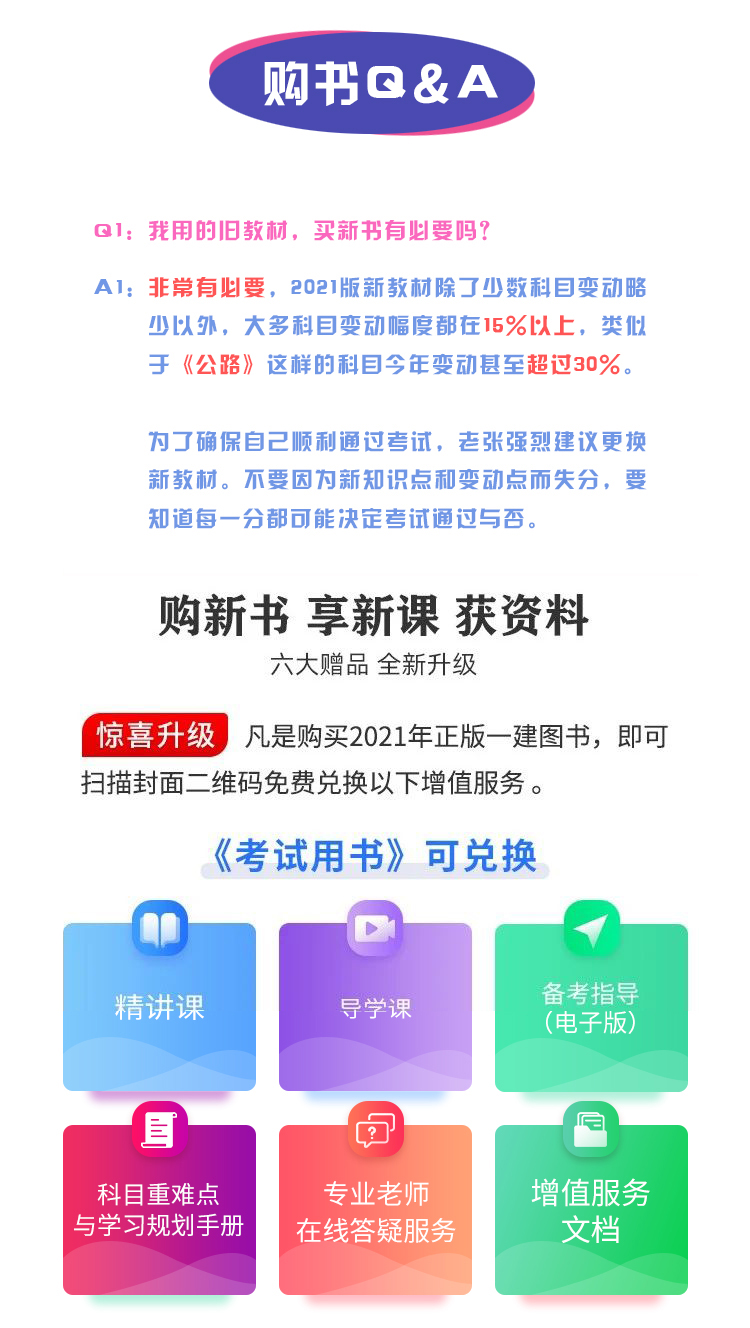 备考22一级建造师21教材一建21 建筑工程管理与实务中国建筑工业出版社 摘要书评试读 京东图书 备考22一级建造师21教材一建21 建筑工程管理与实务中国建筑工业出版社 摘要书评试读 京东图书