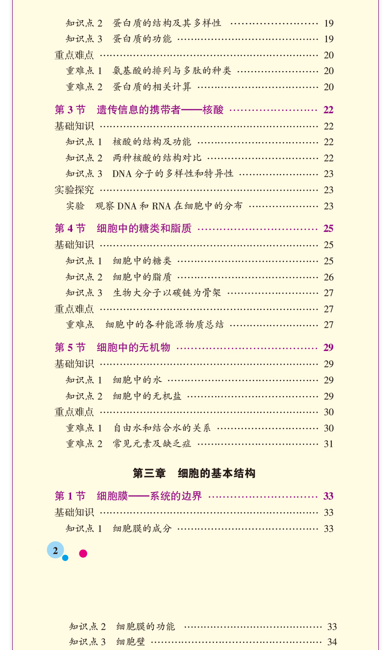 图解速记高中生物人教版22版pass绿卡图书老教材适用含高考真题高考