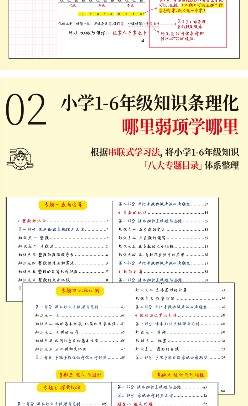 言书公子黄冈学霸笔记小学语文数学英语全套小学生一二三四五六年级小升初总复习资料课堂笔记知识大全资料包 言书公子 摘要书评试读 京东图书 言书公子黄冈学霸笔记小学语文数学英语全套小学生一二三四五六年级小升初总复习资料课堂笔记知识大全资料包 言书公子 摘要书评试读 京东图书