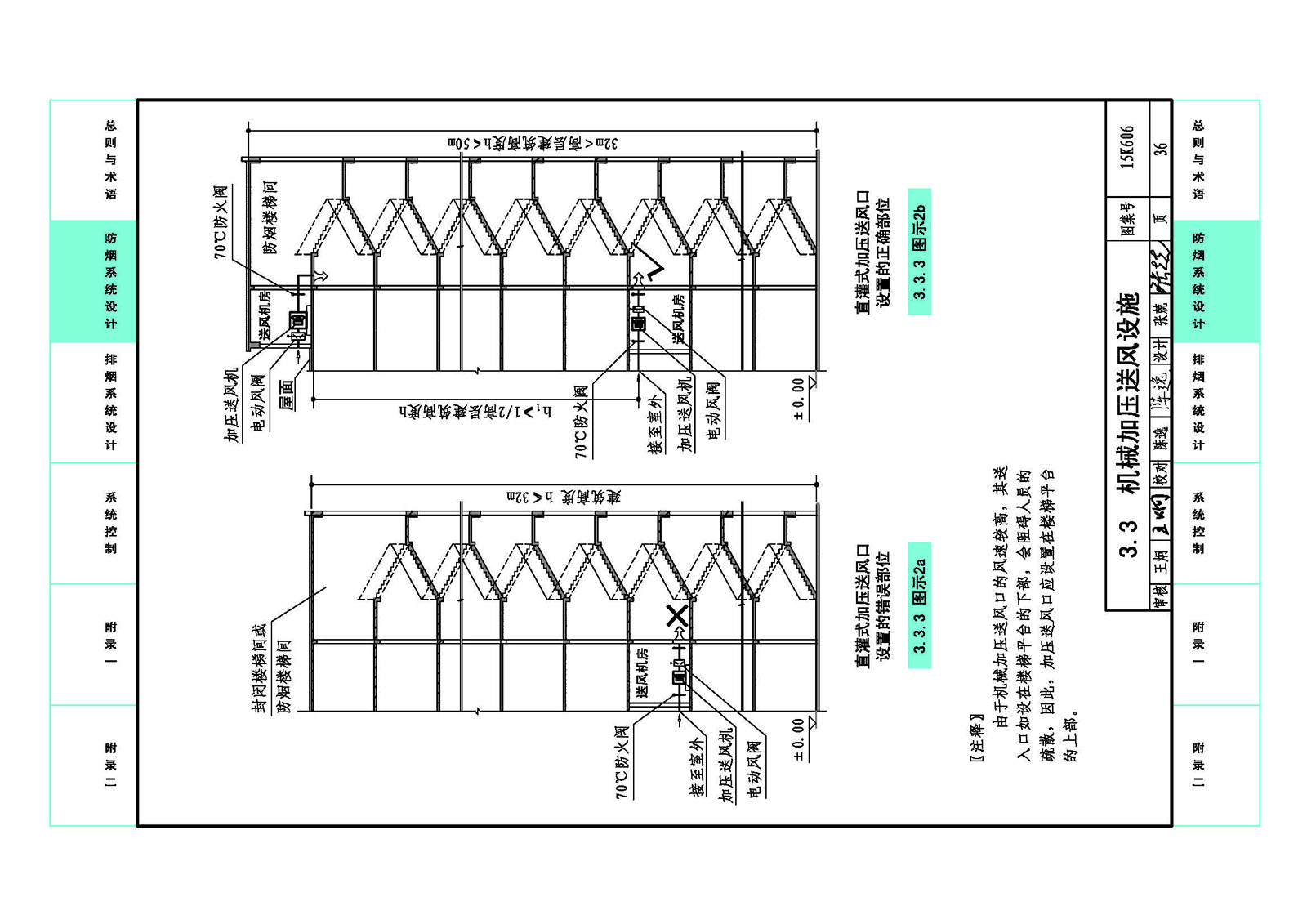 15k606建筑防烟排烟系统技术标准图示