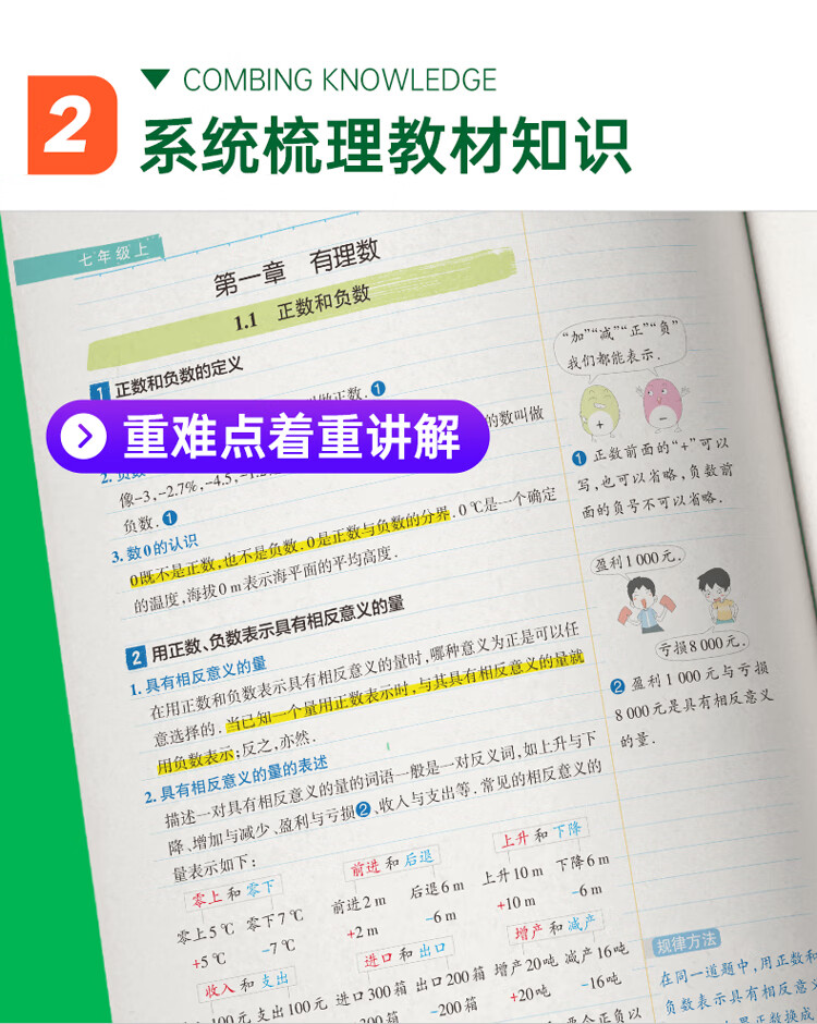 图片[4]-《初中学霸笔记》2024新版全套全学科9册全彩PDF图书-谷酷资源网