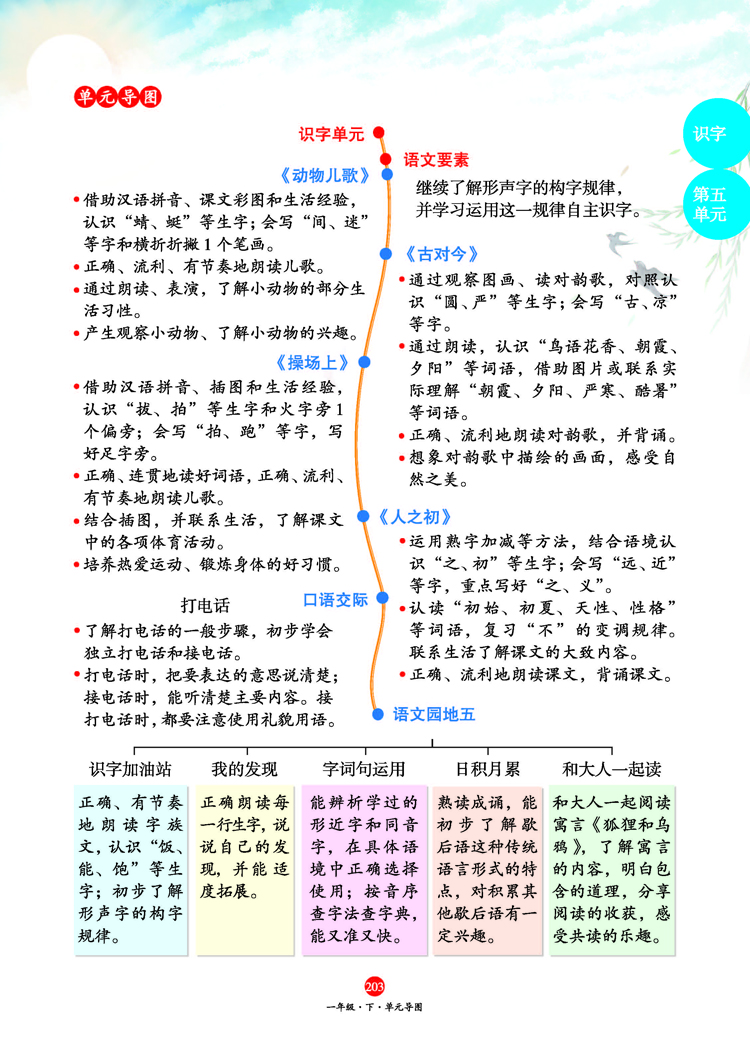 图片[3]-《小学生绘本课堂》全12册全彩原版PDF扫描学习书-谷酷资源网
