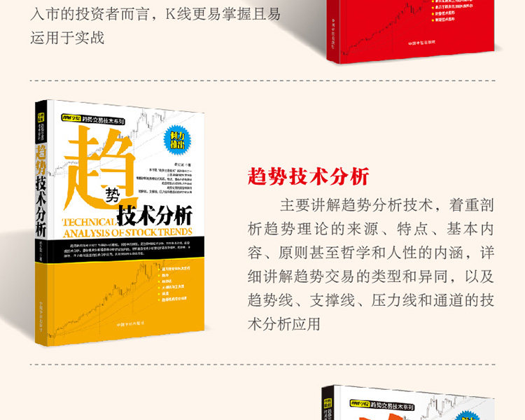 邱立波趋势交易技术系列详情页-01_04.jpg