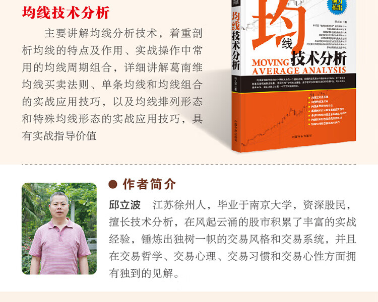 邱立波趋势交易技术系列详情页-01_05.jpg