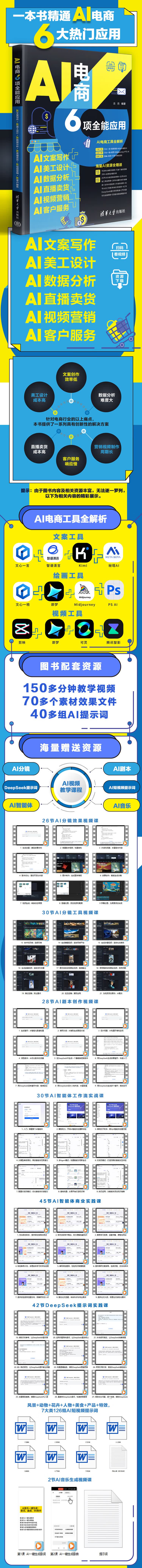 AI电商6项全能应用