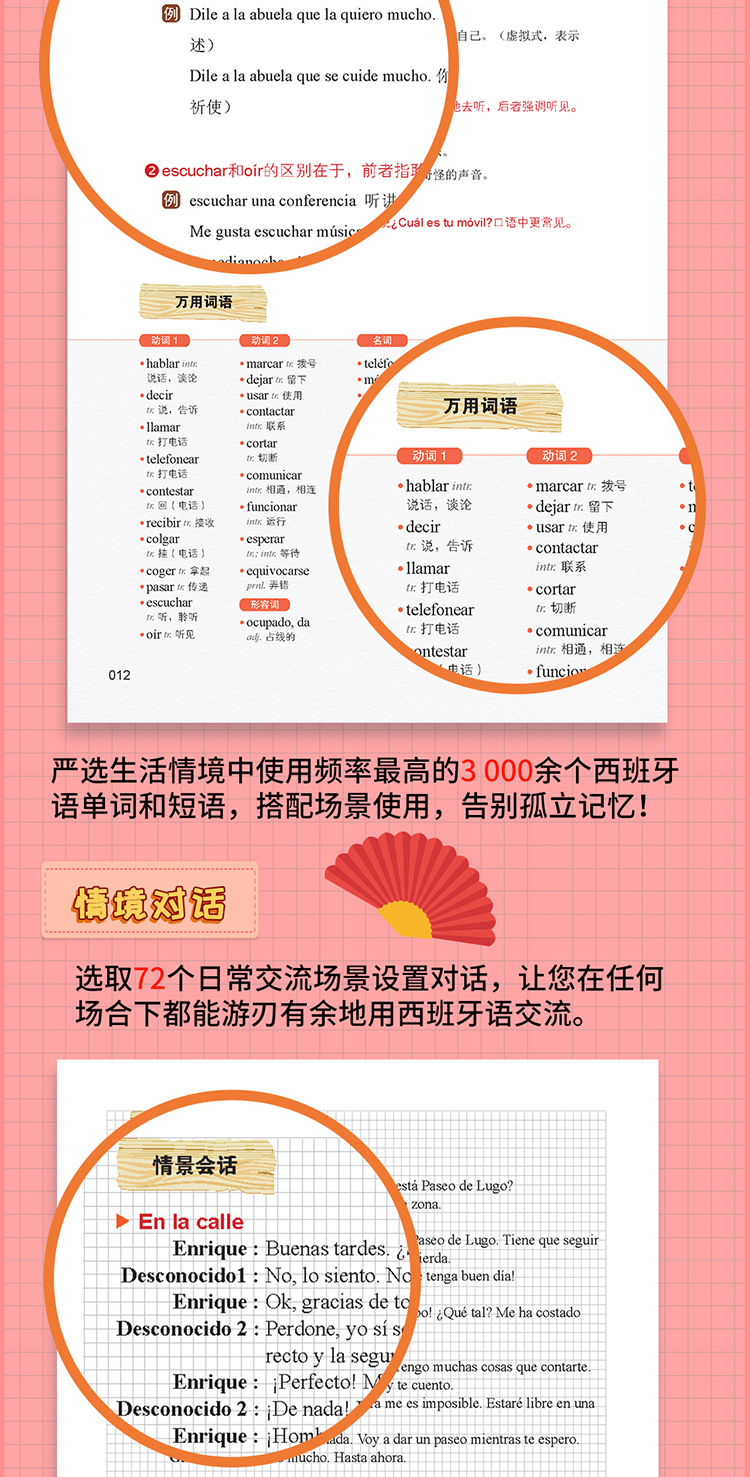 思维导图超好用西班牙语口语书 刘缘艺 西 何塞 米盖尔 Jose M Garc 摘要书评试读 京东图书